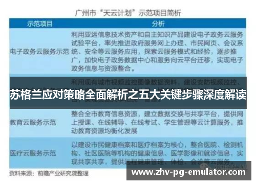 苏格兰应对策略全面解析之五大关键步骤深度解读
