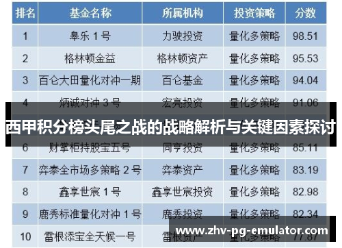 西甲积分榜头尾之战的战略解析与关键因素探讨 西甲积分榜头尾之战的战略解析与关键因素探讨