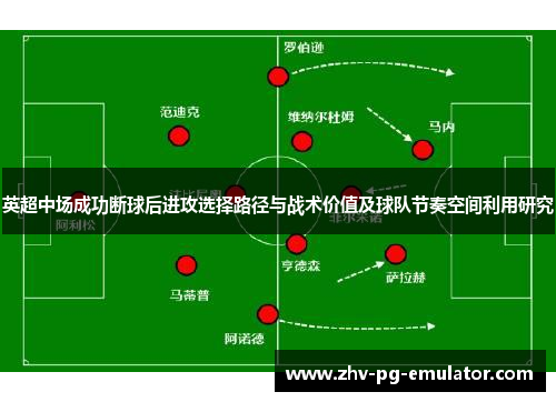 英超中场成功断球后进攻选择路径与战术价值及球队节奏空间利用研究