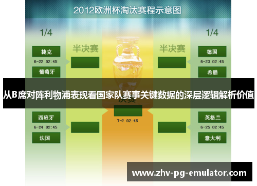从B席对阵利物浦表现看国家队赛事关键数据的深层逻辑解析价值