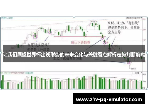让我们展望世界杯出线形势的未来变化与关键看点解析走势判断前瞻 让我们展望世界杯出线形势的未来变化与关键看点解析走势判断前瞻