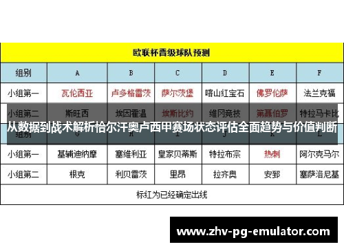 从数据到战术解析恰尔汗奥卢西甲赛场状态评估全面趋势与价值判断 从数据到战术解析恰尔汗奥卢西甲赛场状态评估全面趋势与价值判断