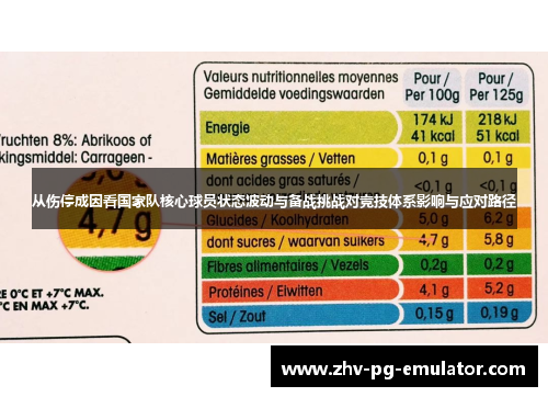 从伤停成因看国家队核心球员状态波动与备战挑战对竞技体系影响与应对路径