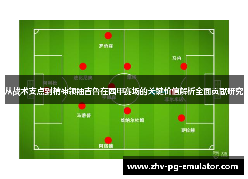 从战术支点到精神领袖吉鲁在西甲赛场的关键价值解析全面贡献研究 从战术支点到精神领袖吉鲁在西甲赛场的关键价值解析全面贡献研究