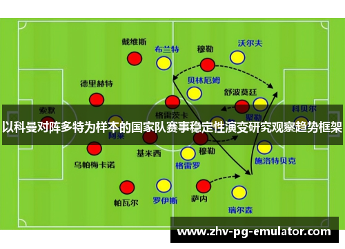以科曼对阵多特为样本的国家队赛事稳定性演变研究观察趋势框架